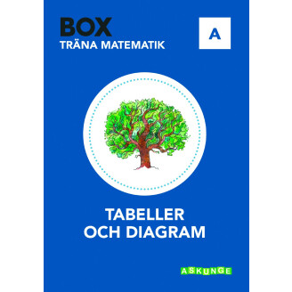 BOX Tabeller och diagram A image