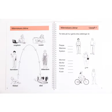 Matematik i vardagen tid insida image