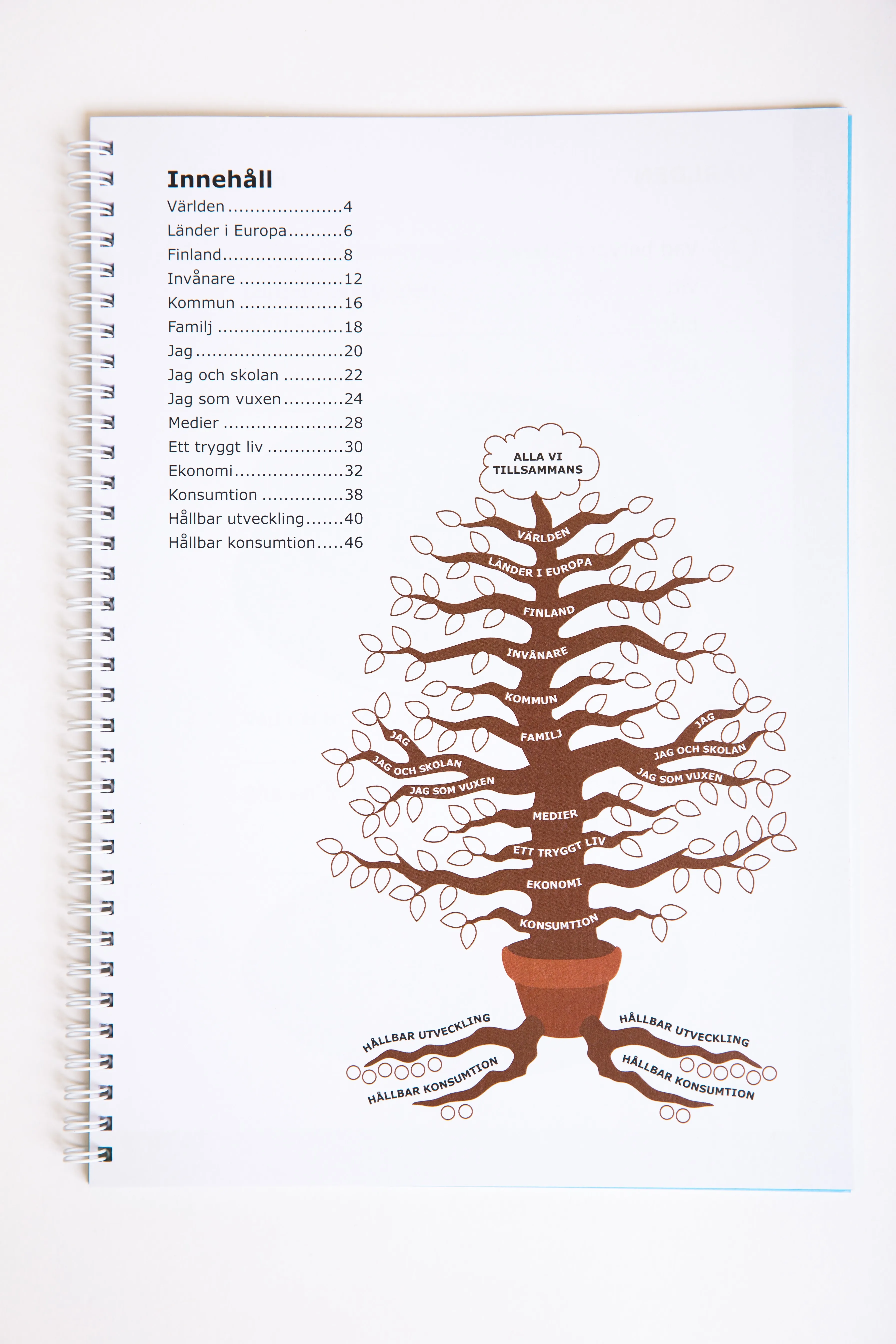 978-952-7099-23-0 image