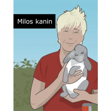 Milos kanin text image