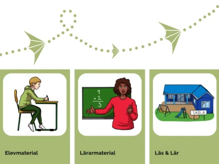 Bild webbshop materialbanken